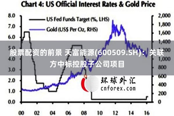 股票配资的前景 天富能源(600509.SH)：关联方中标控股子公司项目