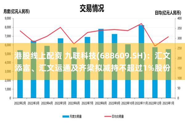 港股线上配资 九联科技(688609.SH)：汇文添富、汇文运通及齐梁拟减持不超过1%股份