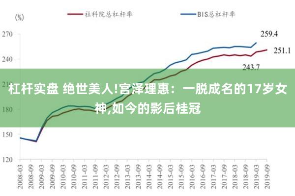 杠杆实盘 绝世美人!宫泽理惠：一脱成名的17岁女神,如今的影后桂冠