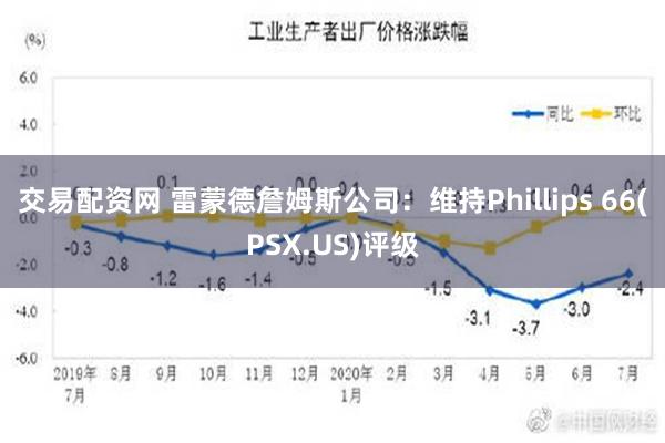 交易配资网 雷蒙德詹姆斯公司：维持Phillips 66(PSX.US)评级