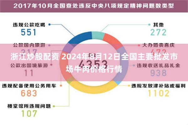 浙江炒股配资 2024年8月12日全国主要批发市场牛肉价格行情