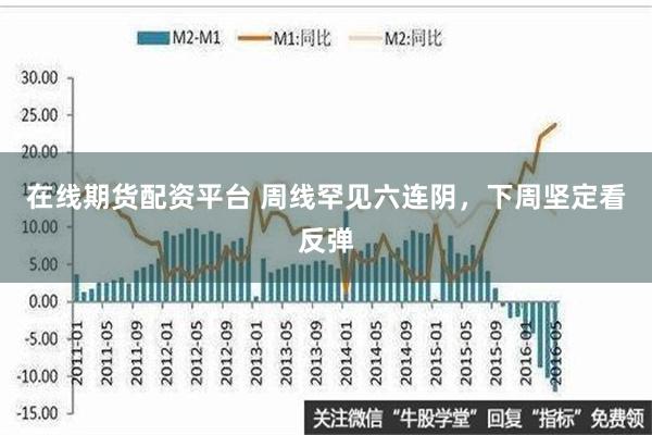 在线期货配资平台 周线罕见六连阴，下周坚定看反弹