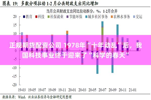 正规期货配资公司 1978年“十年动乱”后，我国科技事业终于迎来了“科学的春天”