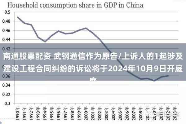 南通股票配资 武钢通信作为原告/上诉人的1起涉及建设工程合同纠纷的诉讼将于2024年10月9日开庭