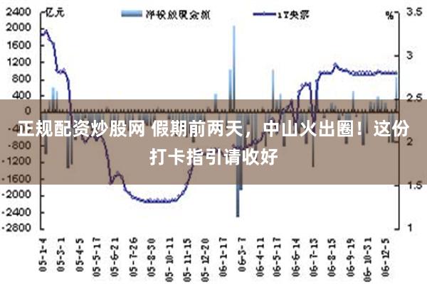 正规配资炒股网 假期前两天，中山火出圈！这份打卡指引请收好