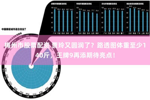 梅州市股票配资 贾玲又圆润了？路透图体重至少140斤，王牌9再添期待亮点！