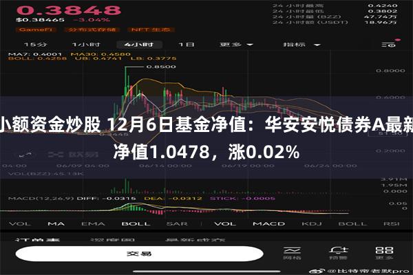 小额资金炒股 12月6日基金净值：华安安悦债券A最新净值1.0478，涨0.02%