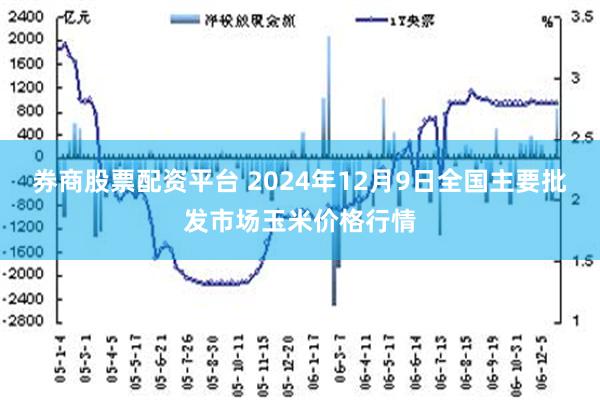 券商股票配资平台 2024年12月9日全国主要批发市场玉米价格行情