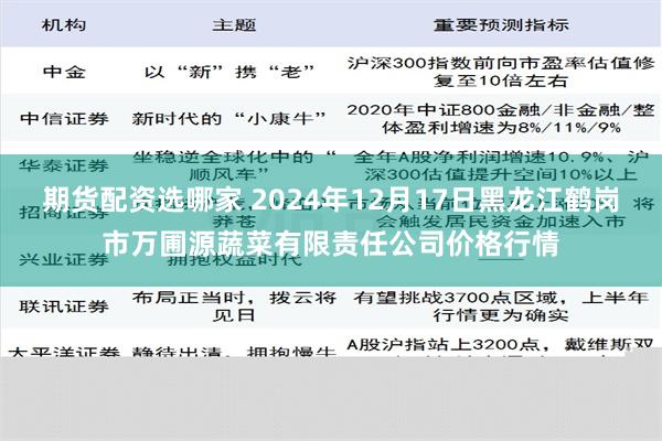 期货配资选哪家 2024年12月17日黑龙江鹤岗市万圃源蔬菜有限责任公司价格行情