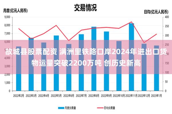 故城县股票配资 满洲里铁路口岸2024年进出口货物运量突破2200万吨 创历史新高